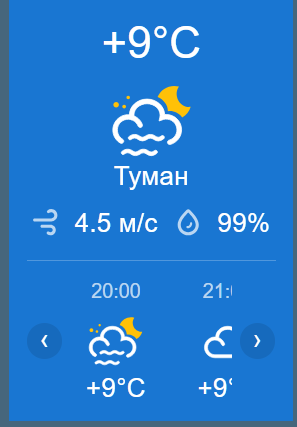 Прогнох погоды в вашем городе